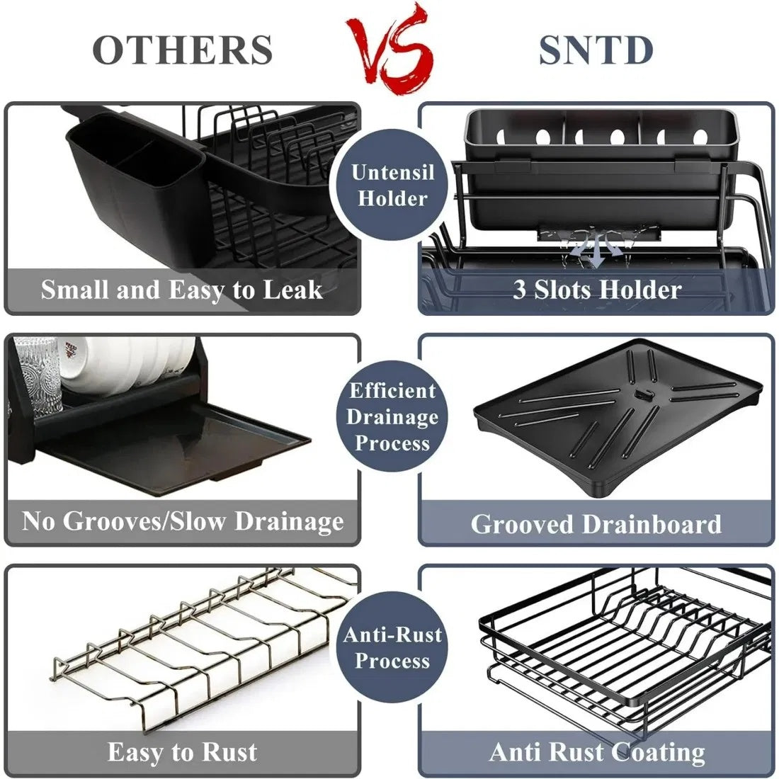 2 In Set Dish Drying Rack And Under Sink Organizer Rack, Large Dish